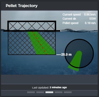 RS-aqua-pellet-trajectory2